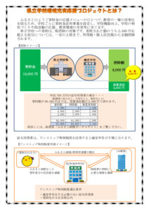 R8寄附パンフレットのサムネイル